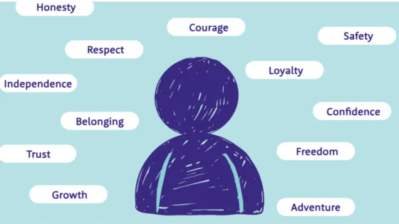 A graphic shows a person surrounded by positive affirmations.