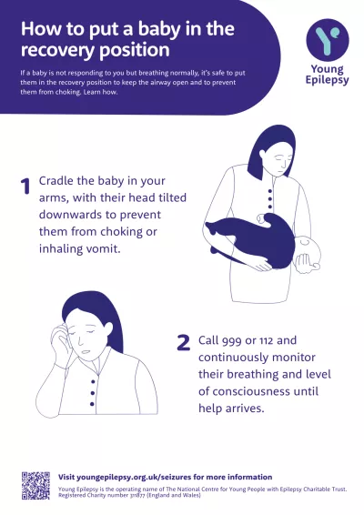 A diagram shows the two steps of putting a baby into the recovery position.