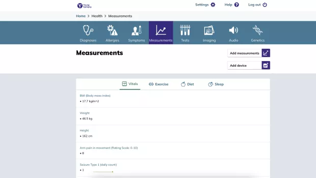 measurements