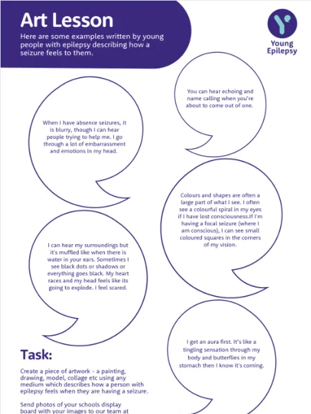 Speech bubbles act as prompts for an art lesson about epilepsy.