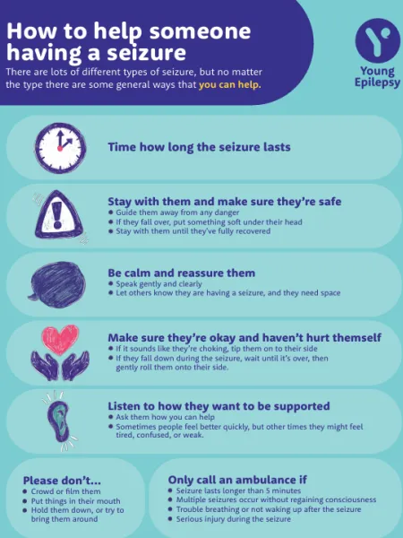 A poster shows how you can help with epilepsy.